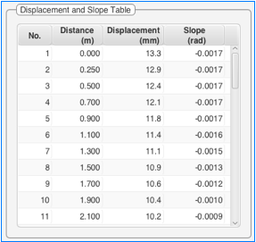 A screenshot of a graph
AI-generated content may be incorrect.