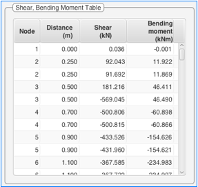 A screenshot of a computer
AI-generated content may be incorrect.