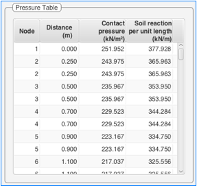 A screenshot of a computer
AI-generated content may be incorrect.