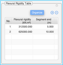 Table
Description automatically generated with medium confidence