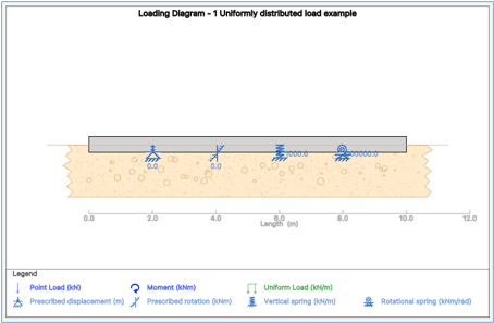 A picture containing timeline
Description automatically generated