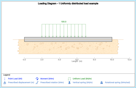 Diagram
Description automatically generated
