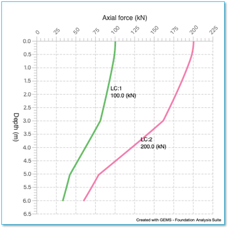 A picture containing text, diagram, plot, line

Description automatically generated