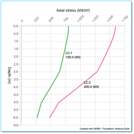 A picture containing text, diagram, plot, line

Description automatically generated