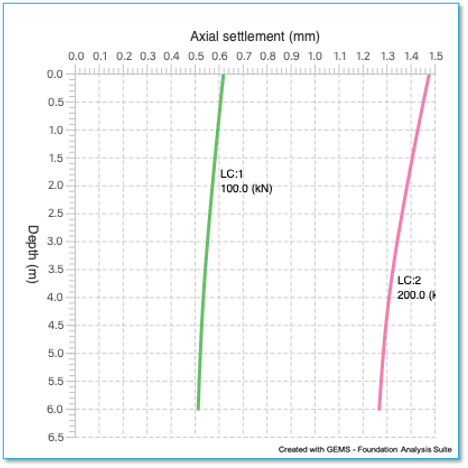 A picture containing text, plot, line, diagram

Description automatically generated