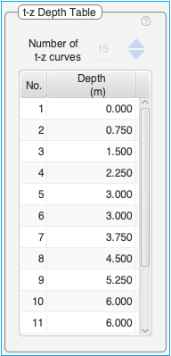 Table

Description automatically generated