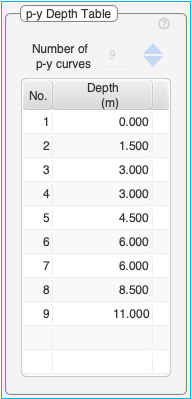 Table

Description automatically generated