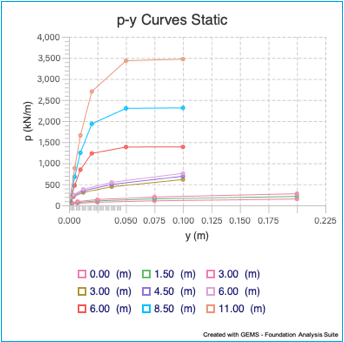 Chart

Description automatically generated
