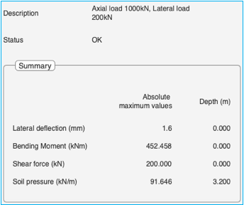 Table

Description automatically generated