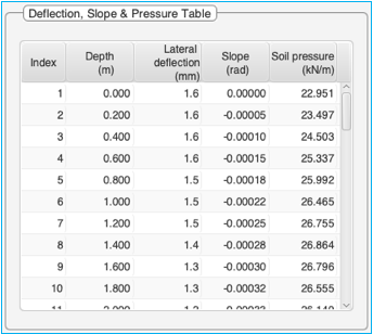Table

Description automatically generated