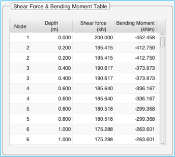 Table

Description automatically generated