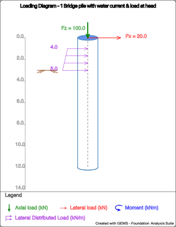 A screenshot of a graph
Description automatically generated with low confidence