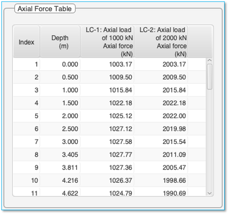 A screenshot of a data table

Description automatically generated