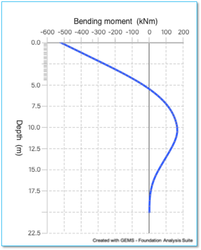 A close up of a piece of paper

Description automatically generated