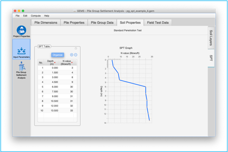Chart, line chart
Description automatically generated