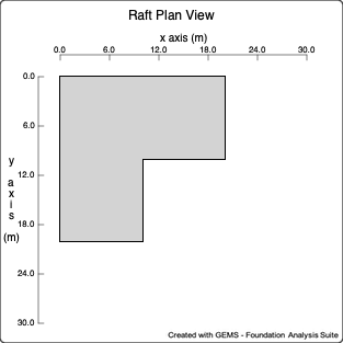 A diagram of a raft plan

Description automatically generated