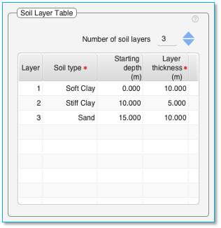 Table

Description automatically generated