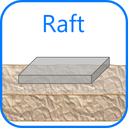 Raft Foundation icon