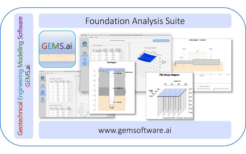 gems_foundation_analysis_suite