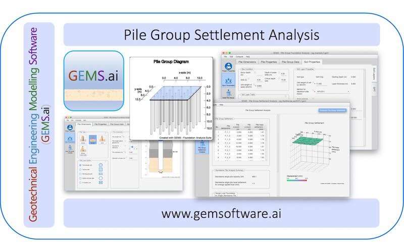 pilegroup_ad